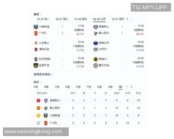 中超球队亚冠困境分析赛程安排或成关键因素